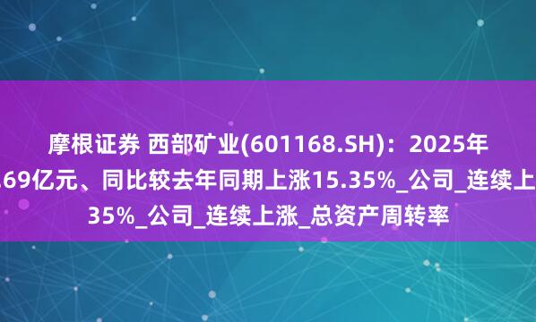 摩根证券 西部矿业(601168.SH)：2025年中报净利润为18.69亿元、同比较去年同期上涨15.35%_公司_连续上涨_总资产周转率