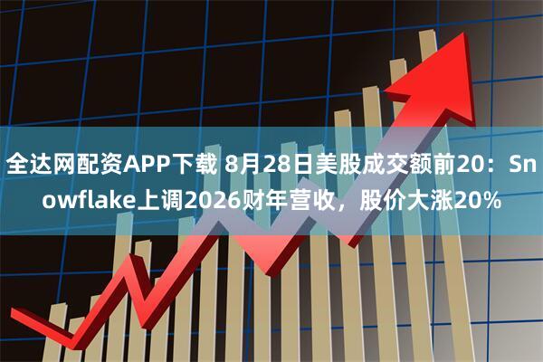 全达网配资APP下载 8月28日美股成交额前20：Snowflake上调2026财年营收，股价大涨20%